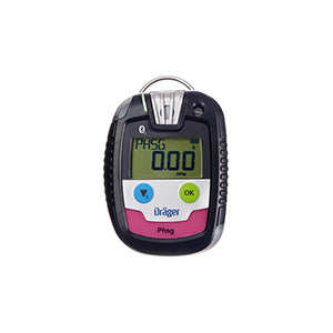Detectores de Gases Múltiples | Detectores de Gases