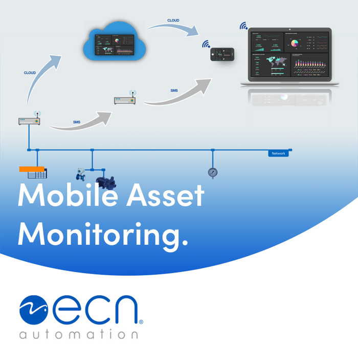 Mobile Asset Monitoring